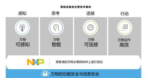 下一個(gè)十年 驅(qū)動全球半導(dǎo)體市場的新引擎與技術(shù)開發(fā)趨勢